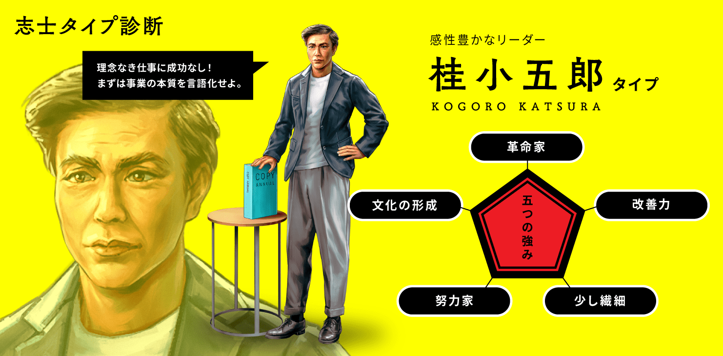 感性豊かなリーダー 桂小五郎タイプ