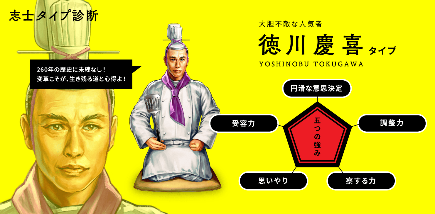 大胆不敵な人気者 徳川慶喜タイプ